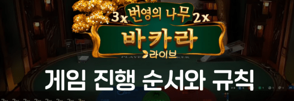 번영의 나무 바카라