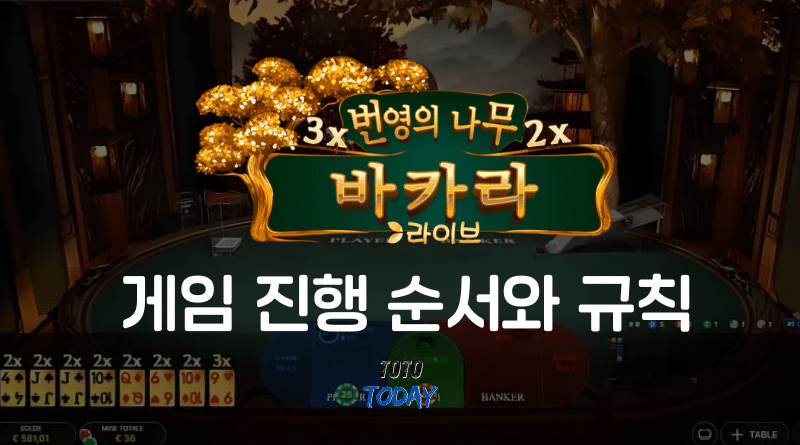 번영의 나무 바카라