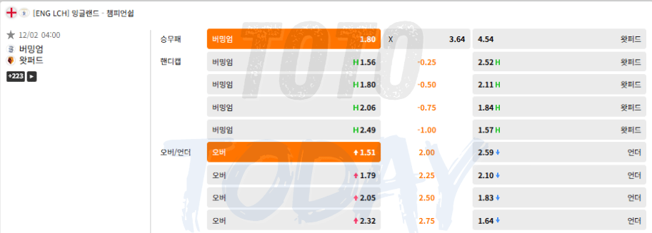 인투88 크로스배팅