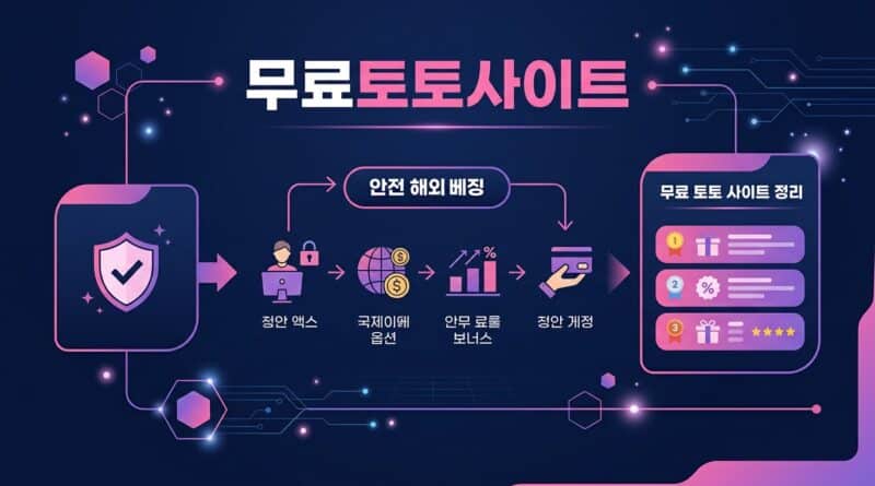 무료토토사이트