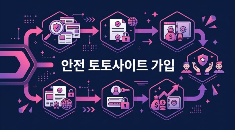 안전 토토사이트 가입