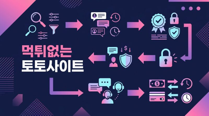 먹튀없는 토토사이트