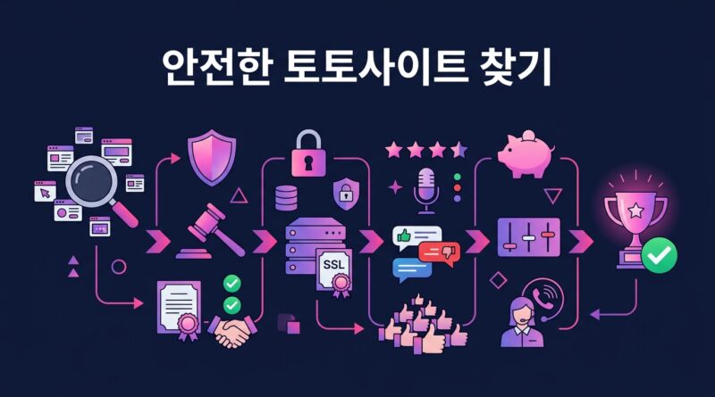 안전한 토토사이트 찾기