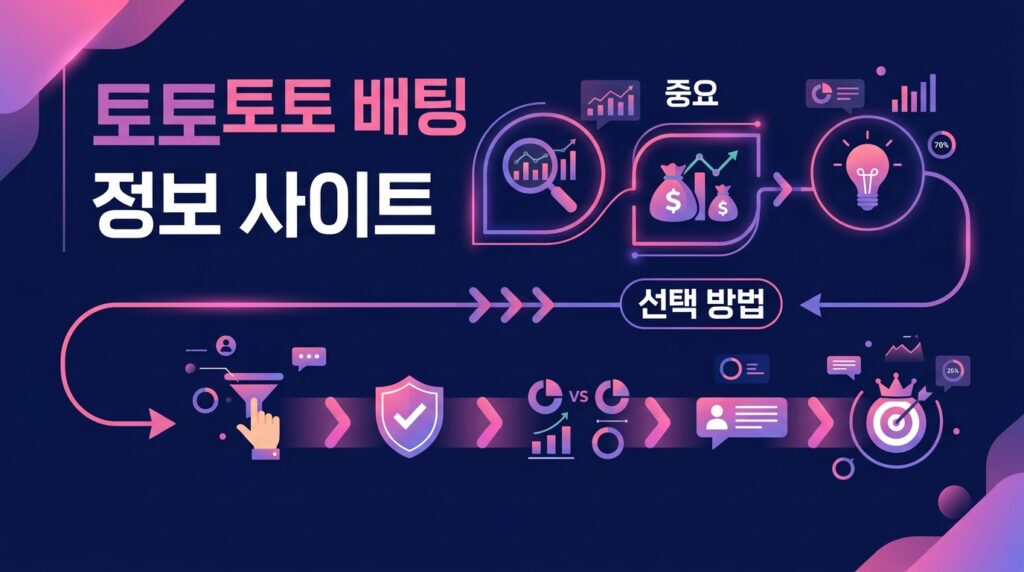 토토 배팅 정보 사이트