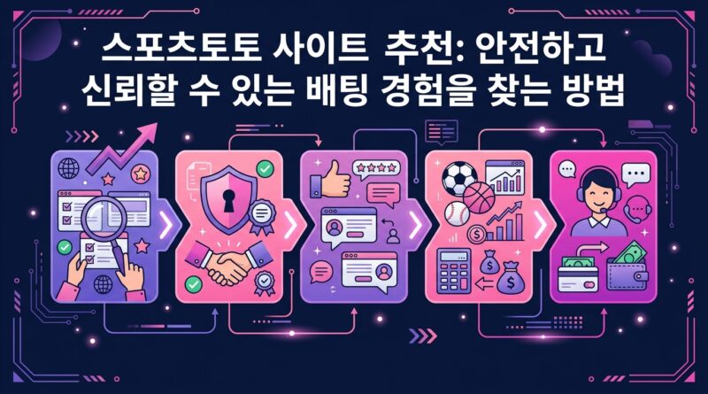스포츠토토 사이트