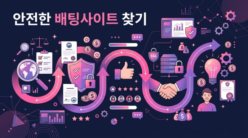 안전한 배팅사이트 찾기