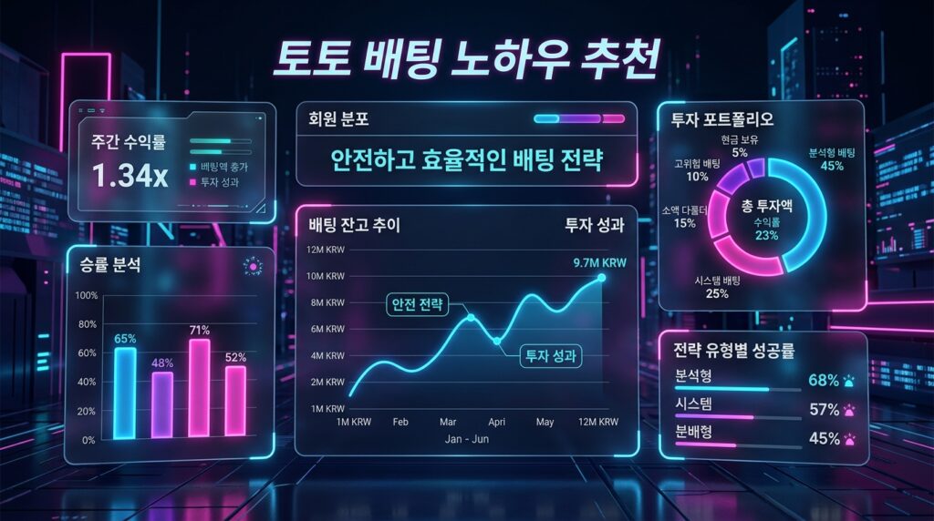 토토 배팅 노하우 추천